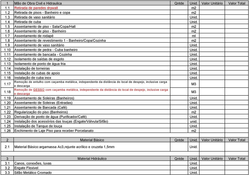 9 Assentamento de vaso sanitário 1.10 Assentamento de pedra - Cuba banheiro 1.11 Assentamento de bancada - Cozinha 1.12 Isolamento de saídas de esgoto 1.13 Isolamento de ponto de água fria 1.