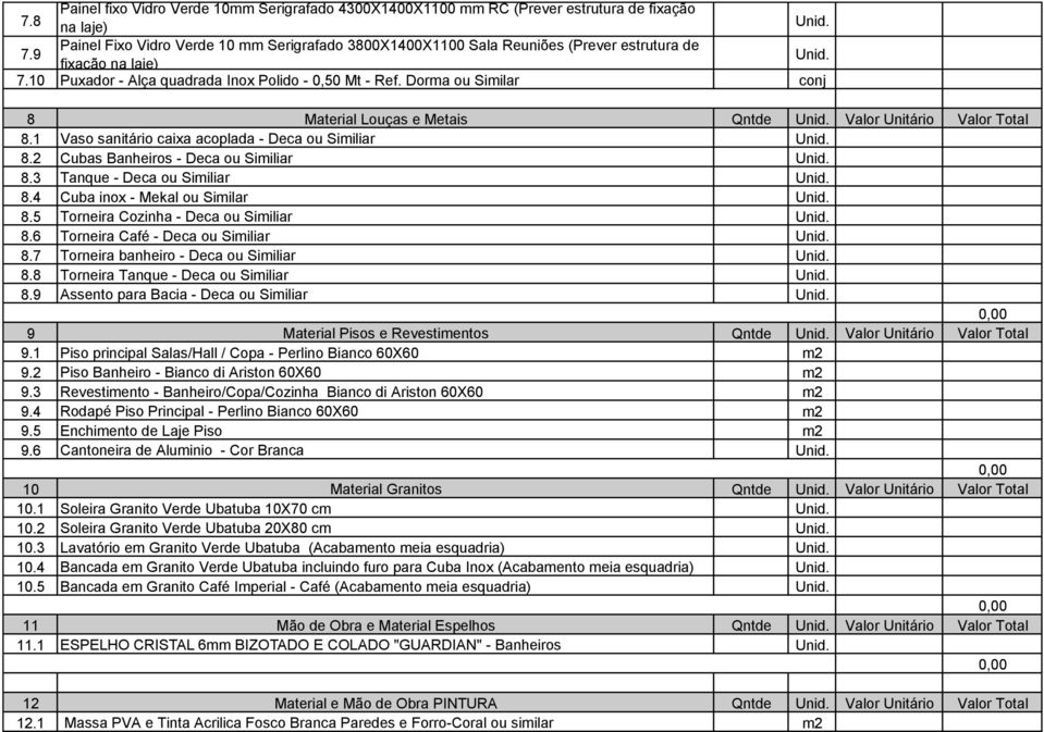 Dorma ou Similar conj 8 Material Louças e Metais Qntde Valor Unitário Valor Total 8.1 Vaso sanitário caixa acoplada - Deca ou Similiar 8.2 Cubas Banheiros - Deca ou Similiar 8.