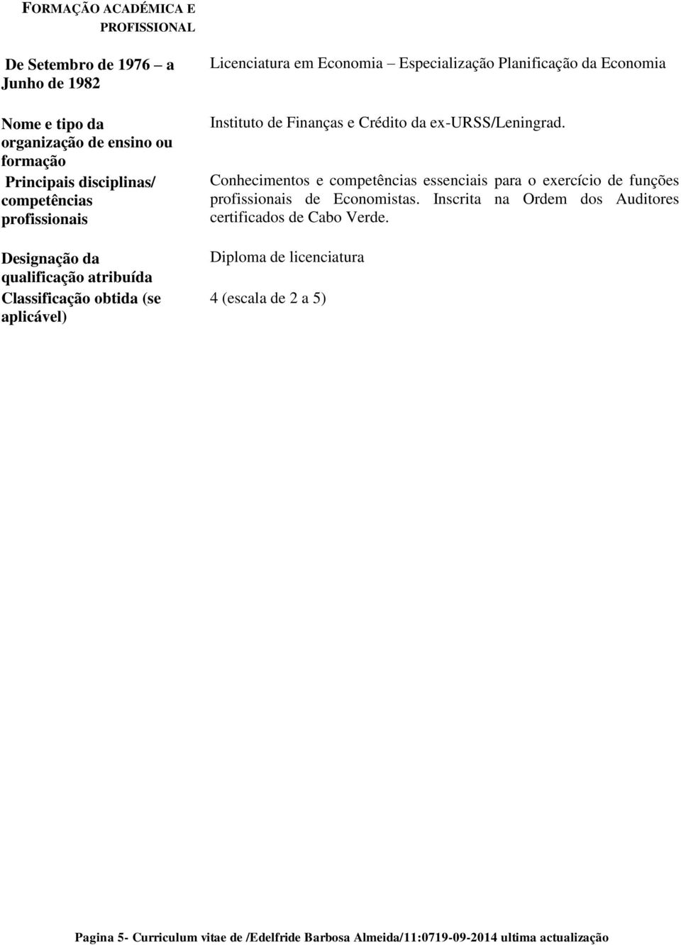 de Finanças e Crédito da ex-urss/leningrad. Conhecimentos e competências essenciais para o exercício de funções profissionais de Economistas.