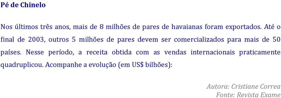 Até o final de 2003, outros 5 milhões de pares devem ser comercializados para mais de 50