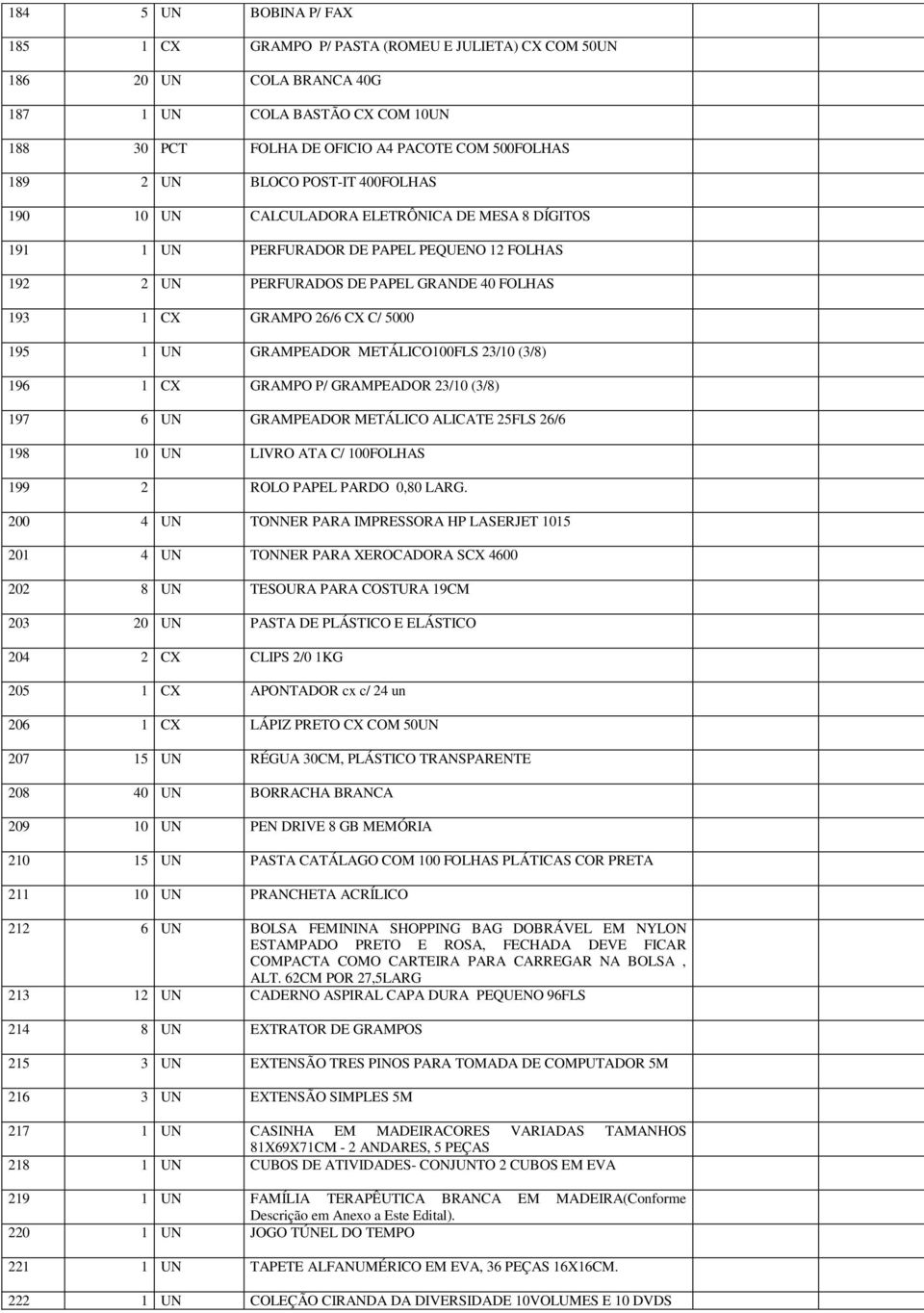 195 1 UN GRAMPEADOR METÁLICO100FLS 23/10 (3/8) 196 1 CX GRAMPO P/ GRAMPEADOR 23/10 (3/8) 197 6 UN GRAMPEADOR METÁLICO ALICATE 25FLS 26/6 198 10 UN LIVRO ATA C/ 100FOLHAS 199 2 ROLO PAPEL PARDO 0,80