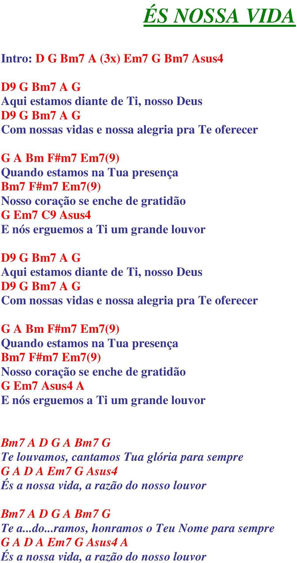 alegria pra Te oferecer Bm F#m7 m7(9) Quando estamos na Tua presença Bm7 F#m7 m7(9) Nosso coração se enche de gratidão m7 sus4 nós erguemos a Ti um grande louvor Bm7 D Bm7 Te louvamos,