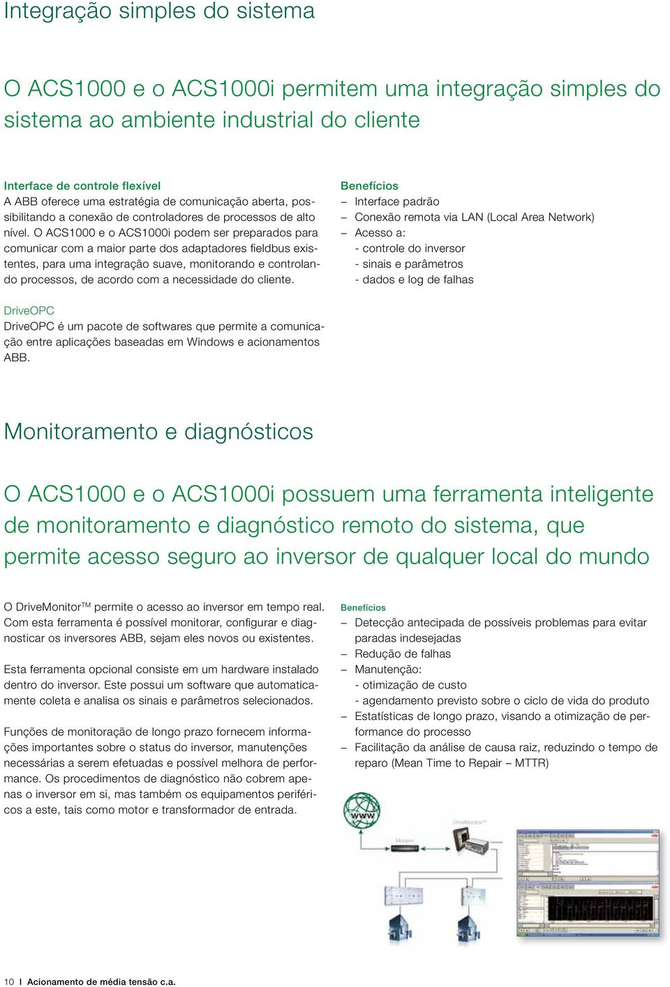 O ACS1000 e o ACS1000i podem ser preparados para comunicar com a maior parte dos adaptadores fieldbus existentes, para uma integração suave, monitorando e controlando processos, de acordo com a