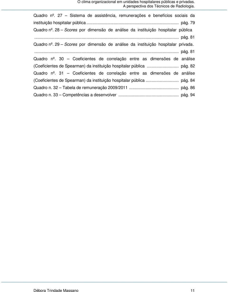 29 Scores por dimensão de análise da instituição hospitalar privada.... pág. 81 Quadro nº.