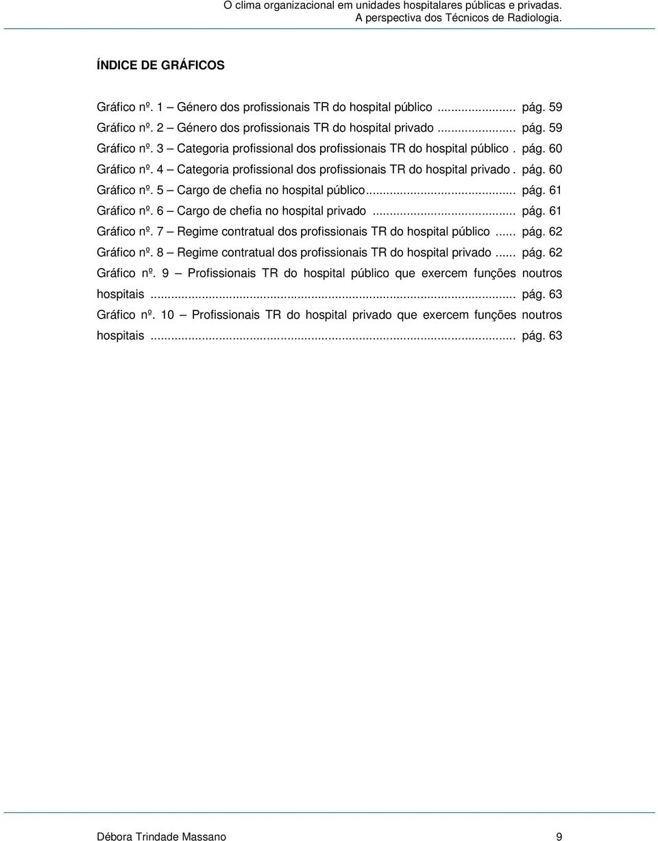 6 Cargo de chefia no hospital privado... pág. 61 Gráfico nº. 7 Regime contratual dos profissionais TR do hospital público... pág. 62 Gráfico nº.