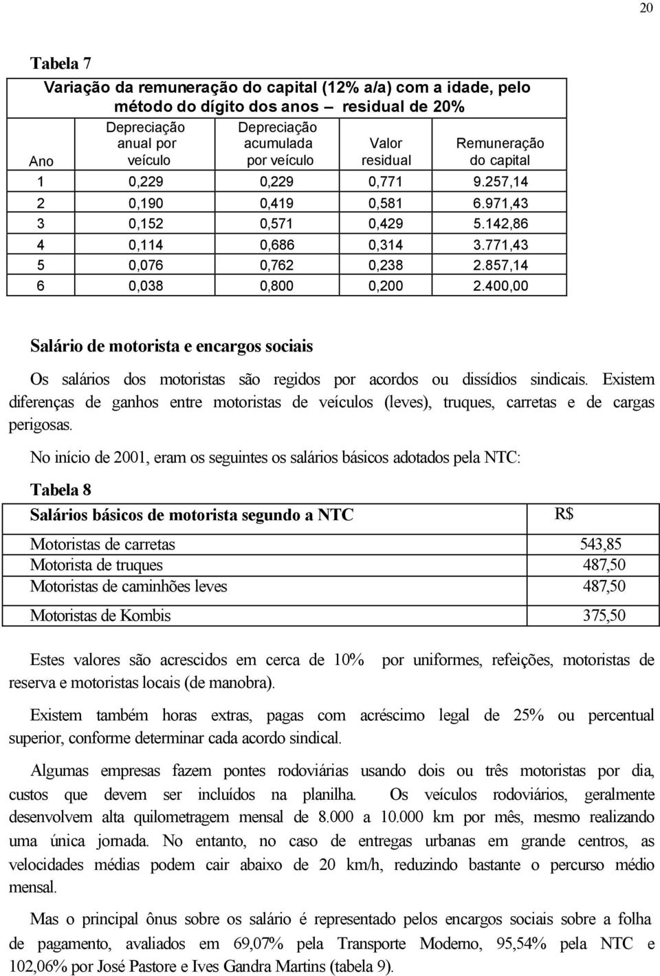 400,00 Salário de motorista e encargos sociais Os salários dos motoristas são regidos por acordos ou dissídios sindicais.