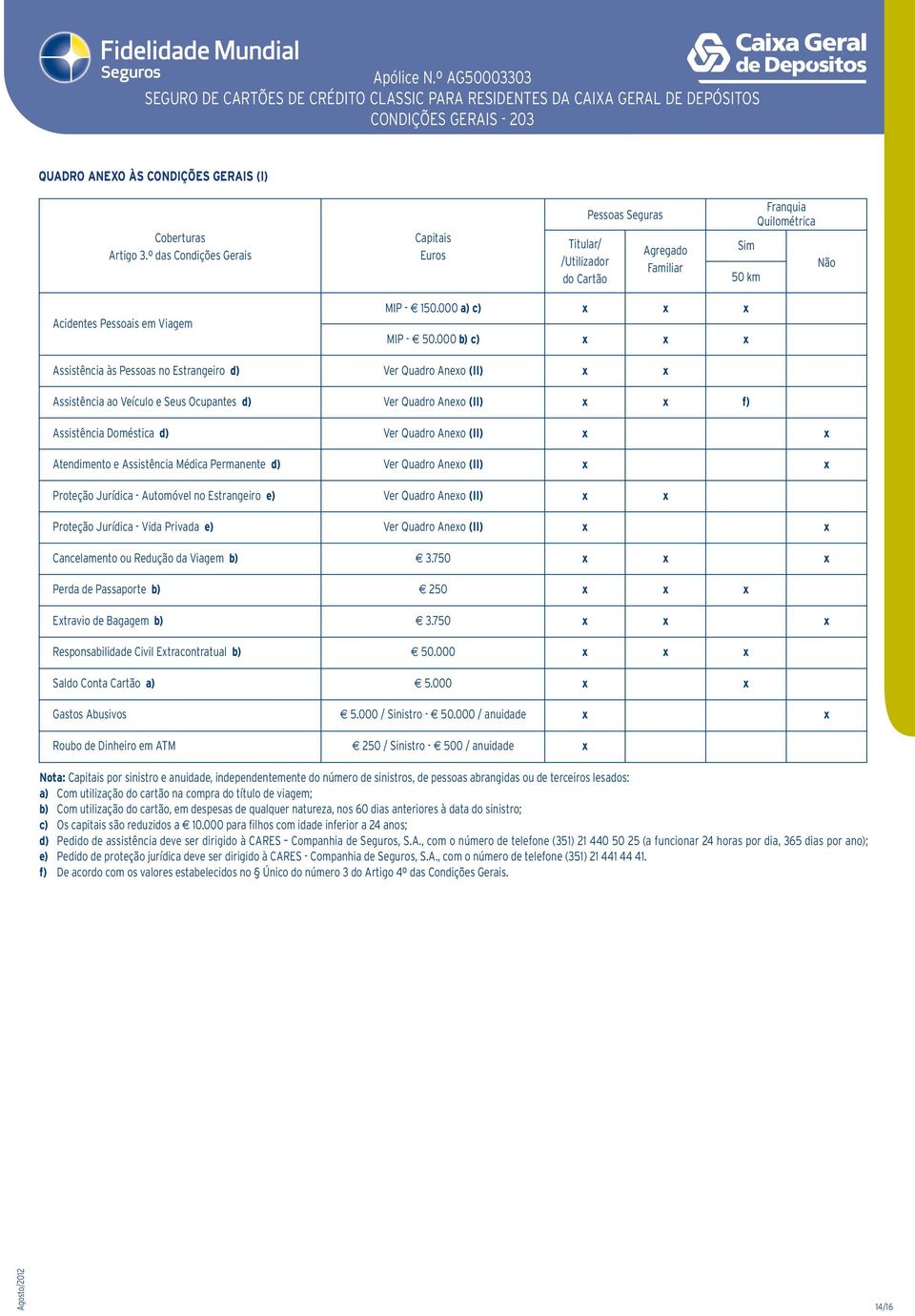 000 b) c) Assistência às Pessoas no Estrangeiro d) Ver Quadro Aneo (II) Assistência ao Veículo e Seus Ocupantes d) Ver Quadro Aneo (II) f) Assistência Doméstica d) Ver Quadro Aneo (II) Atendimento e