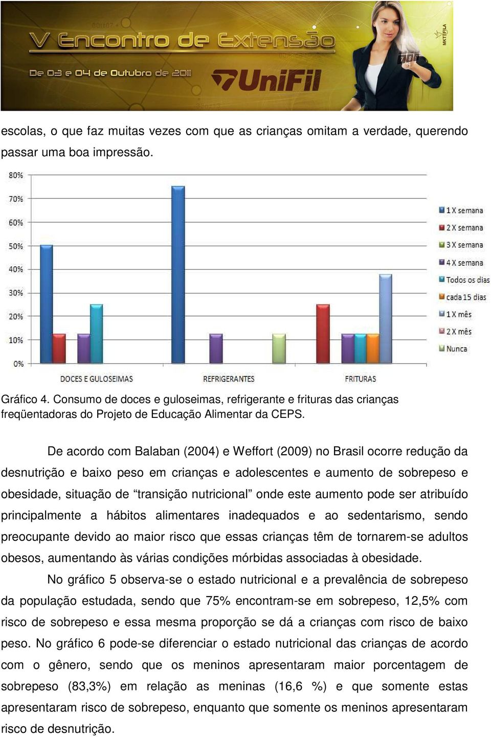 De acordo com Balaban (2004) e Weffort (2009) no Brasil ocorre redução da desnutrição e baixo peso em crianças e adolescentes e aumento de sobrepeso e obesidade, situação de transição nutricional