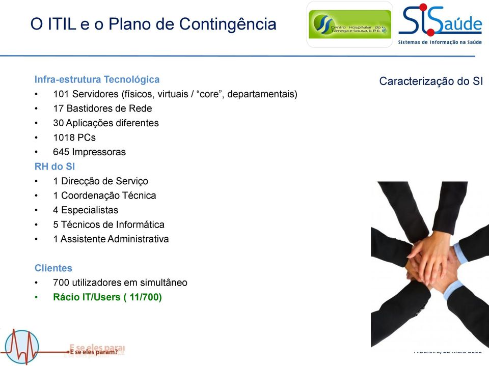 Serviço 1 Coordenação Técnica 4 Especialistas 5 Técnicos de Informática 1 Assistente