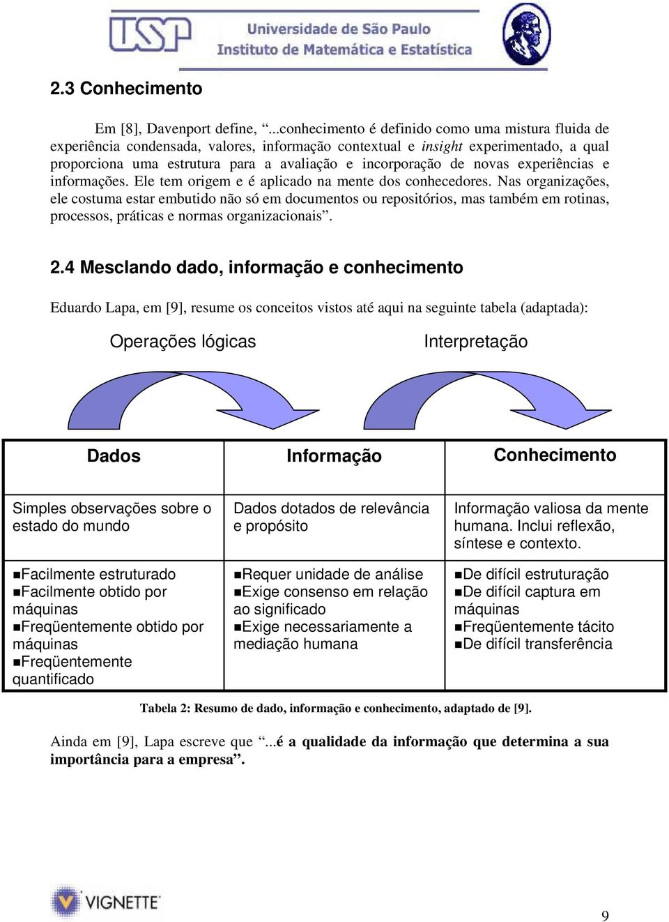 de novas experiências e informações. Ele tem origem e é aplicado na mente dos conhecedores.