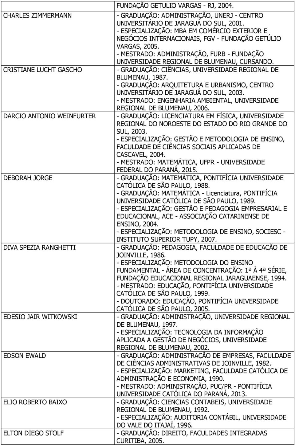 - MESTRADO: ADMINISTRAÇÃO, FURB - FUNDAÇÃO UNIVERSIDADE REGIONAL DE BLUMENAU, CURSANDO. - GRADUAÇÃO: CIÊNCIAS, UNIVERSIDADE REGIONAL DE BLUMENAU, 1987.