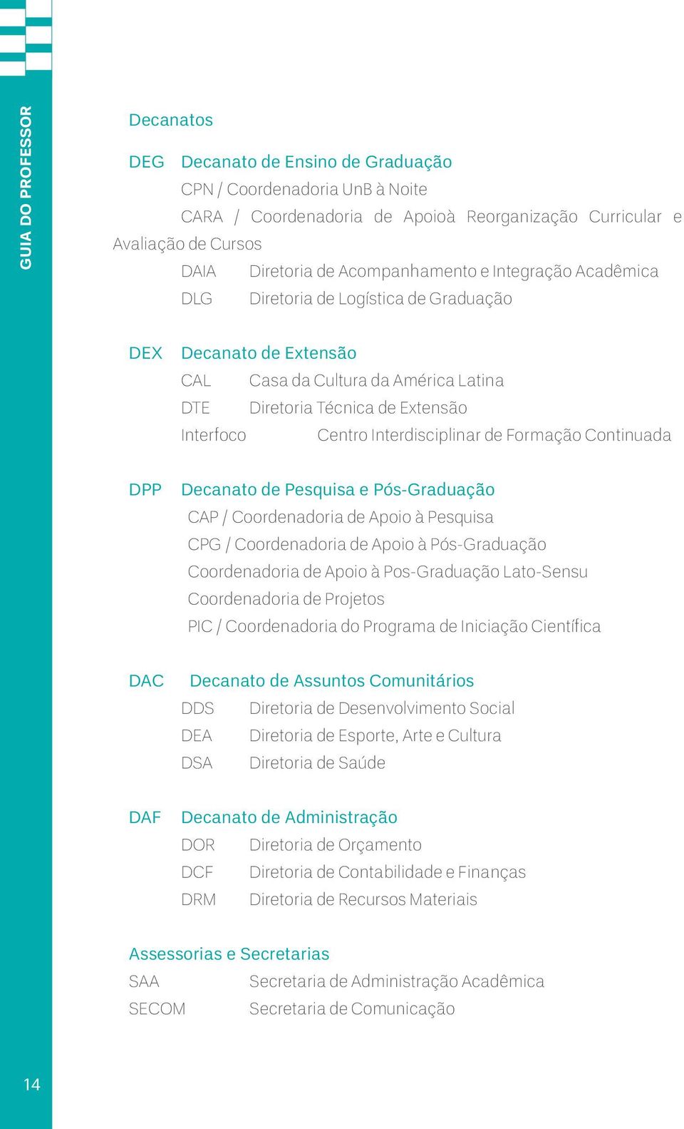 Formação Continuada DPP Decanato de Pesquisa e Pós-Graduação CAP / Coordenadoria de Apoio à Pesquisa CPG / Coordenadoria de Apoio à Pós-Graduação Coordenadoria de Apoio à Pos-Graduação Lato-Sensu