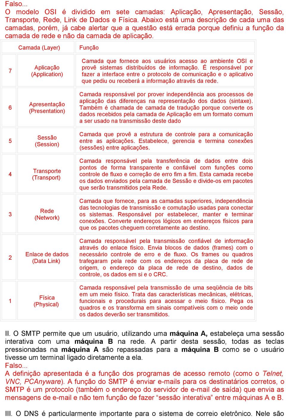 7 6 5 4 3 2 1 Camada (Layer) Aplicação (Application) Apresentação (Presentation) Sessão (Session) Transporte (Transport) Rede (Network) Enlace de dados (Data Link) Física (Physical) Função Camada que