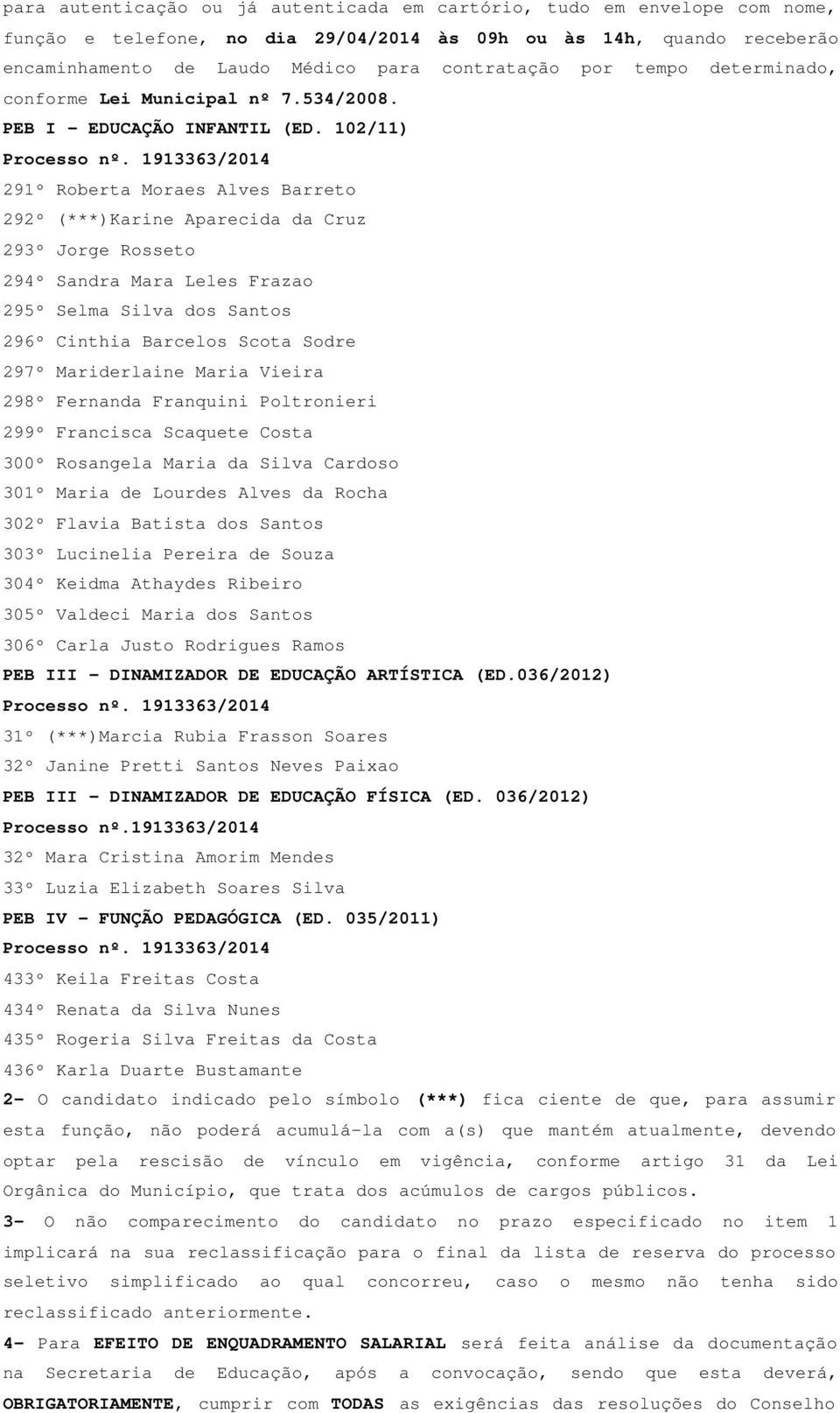 1913363/2014 291º Roberta Moraes Alves Barreto 292º (***)Karine Aparecida da Cruz 293º Jorge Rosseto 294º Sandra Mara Leles Frazao 295º Selma Silva dos Santos 296º Cinthia Barcelos Scota Sodre 297º