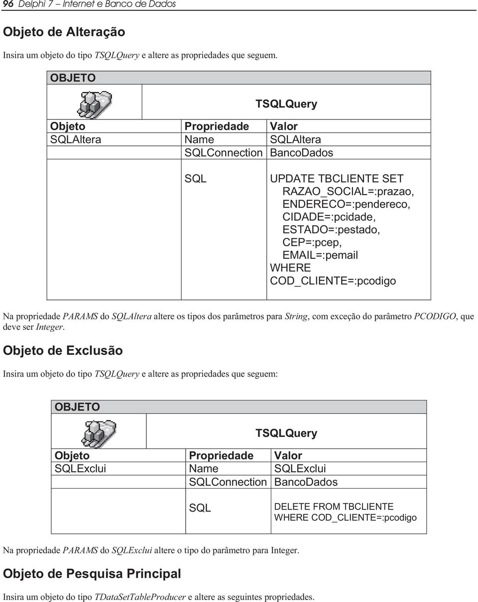 COD_CLIENTE=:pcodigo Na propriedade PARAMS do SQLAltera altere os tipos dos parâmetros para String, com exceção do parâmetro PCODIGO, que deve ser Integer.