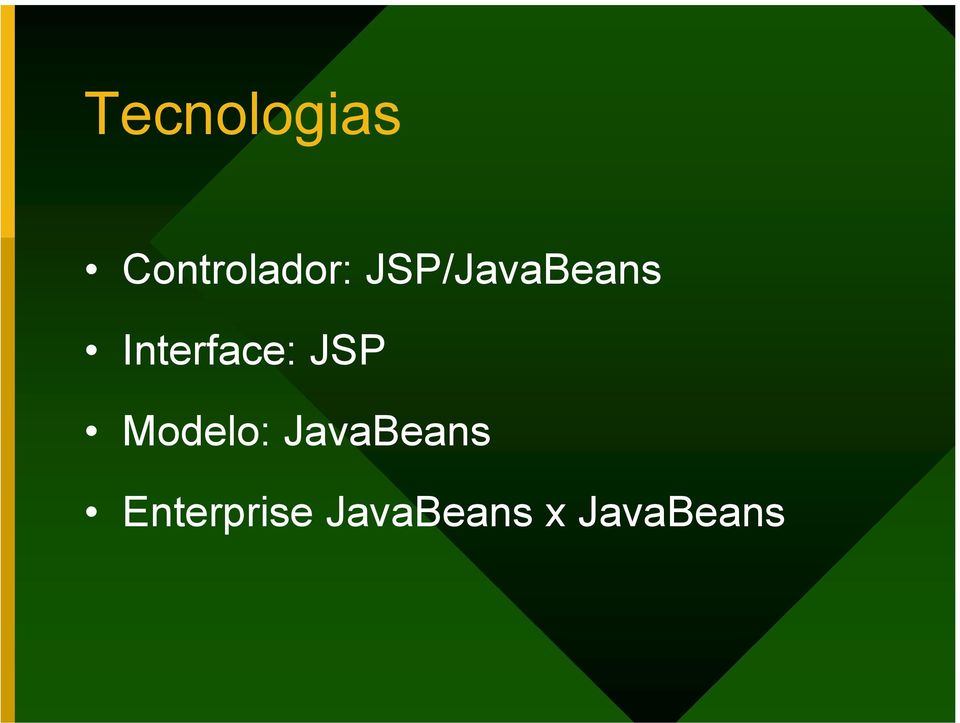 JSP Modelo: JavaBeans