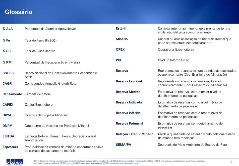 Operational Expenditures % RM Percentual de Recuperação em Massa PIB Produto Interno Bruto BNDES CAGR Banco Nacional de Desenvolvimento Econômico e Social Compounded Annually Growth Rate Reserva