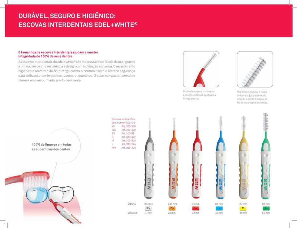 O revestimento higiênico e uniforme do fio protege contra a contaminação e oferece segurança para utilização em implantes, pontes e aparelhos.