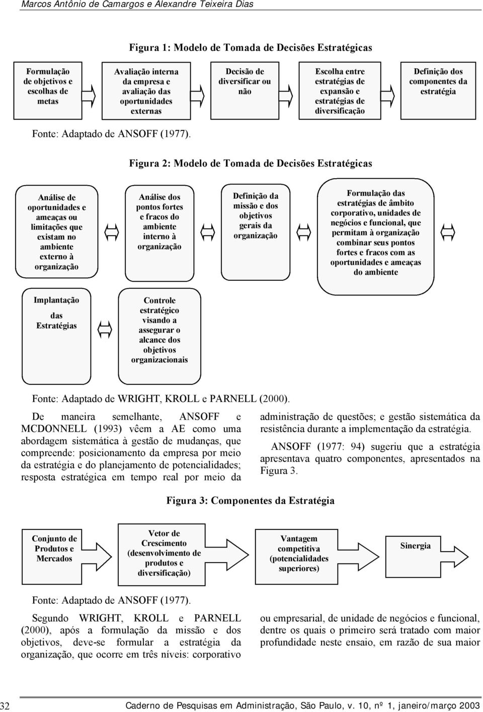 Figura 2: Modelo de Tomada de Decisões Estratégicas Análise de oportunidades e ameaças ou limitações que existam no ambiente externo à organização Análise dos pontos fortes e fracos do ambiente