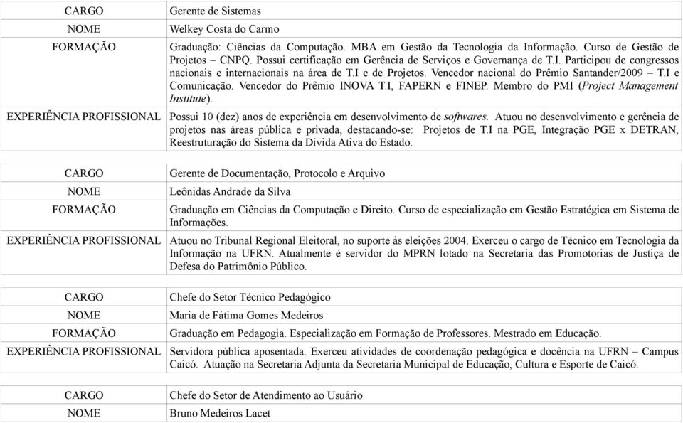 I e Comunicação. Vencedor do Prêmio INOVA T.I, FAPERN e FINEP. Membro do PMI (Project Management Institute).