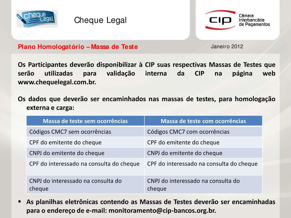 emitente do cheque CPF do interessado na consulta do cheque CNPJ do interessado na consulta do cheque Massa de teste com ocorrências Códigos CMC7 com ocorrências CPF do emitente do cheque CNPJ do
