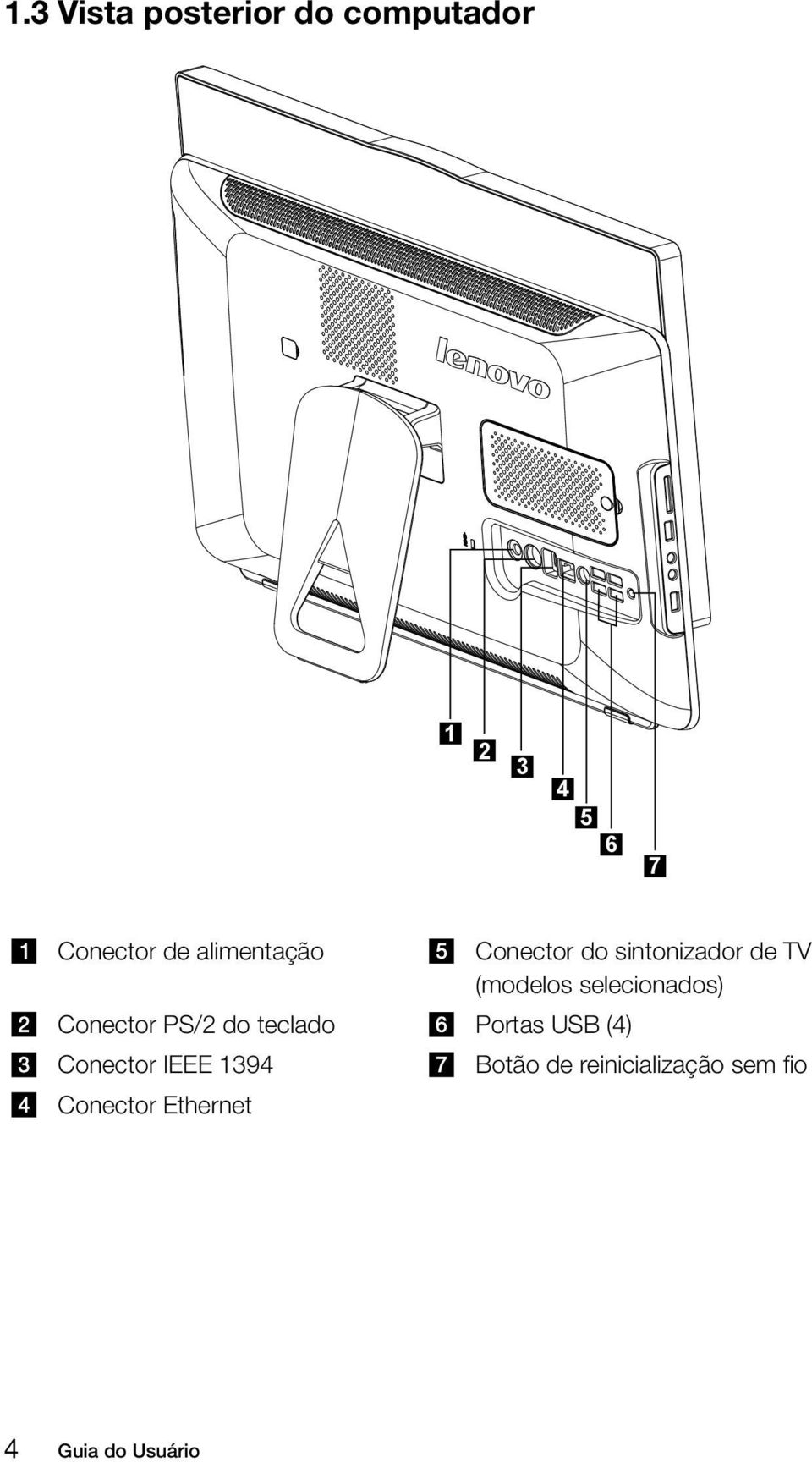 IEEE 1394 Conector Ethernet Conector do sintonizador de TV