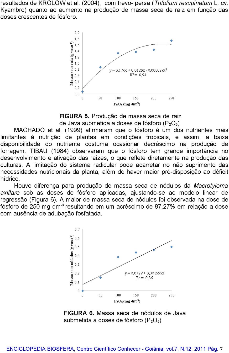 (1999) afirmaram que o fósforo é um dos nutrientes mais limitantes à nutrição de plantas em condições tropicais, e assim, a baixa disponibilidade do nutriente costuma ocasionar decréscimo na produção