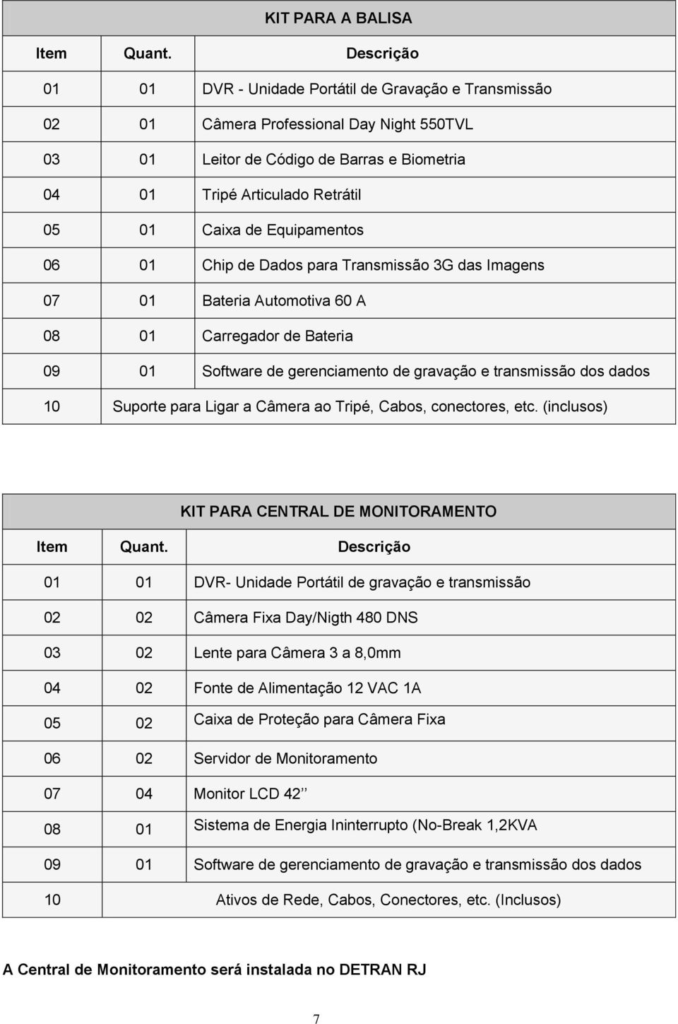 Equipamentos 06 01 Chip de Dados para Transmissão 3G das Imagens 07 01 Bateria Automotiva 60 A 08 01 Carregador de Bateria 09 01 Software de gerenciamento de gravação e transmissão dos dados 10