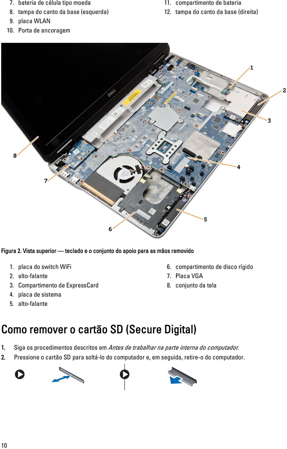 Compartimento de ExpressCard 4. placa de sistema 5. alto-falante 6. compartimento de disco rígido 7. Placa VGA 8.