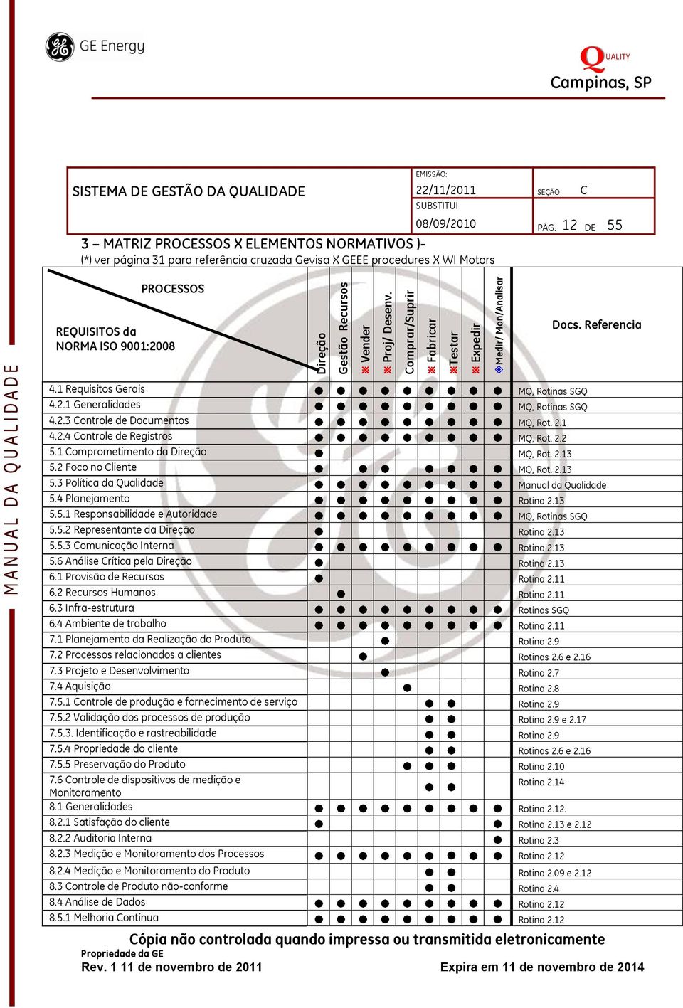 1 Requisitos Gerais MQ, Rotinas SGQ 4.2.1 Generalidades MQ, Rotinas SGQ 4.2.3 Controle de Documentos MQ, Rot. 2.1 4.2.4 Controle de Registros MQ, Rot. 2.2 5.1 Comprometimento da Direção MQ, Rot. 2.13 5.