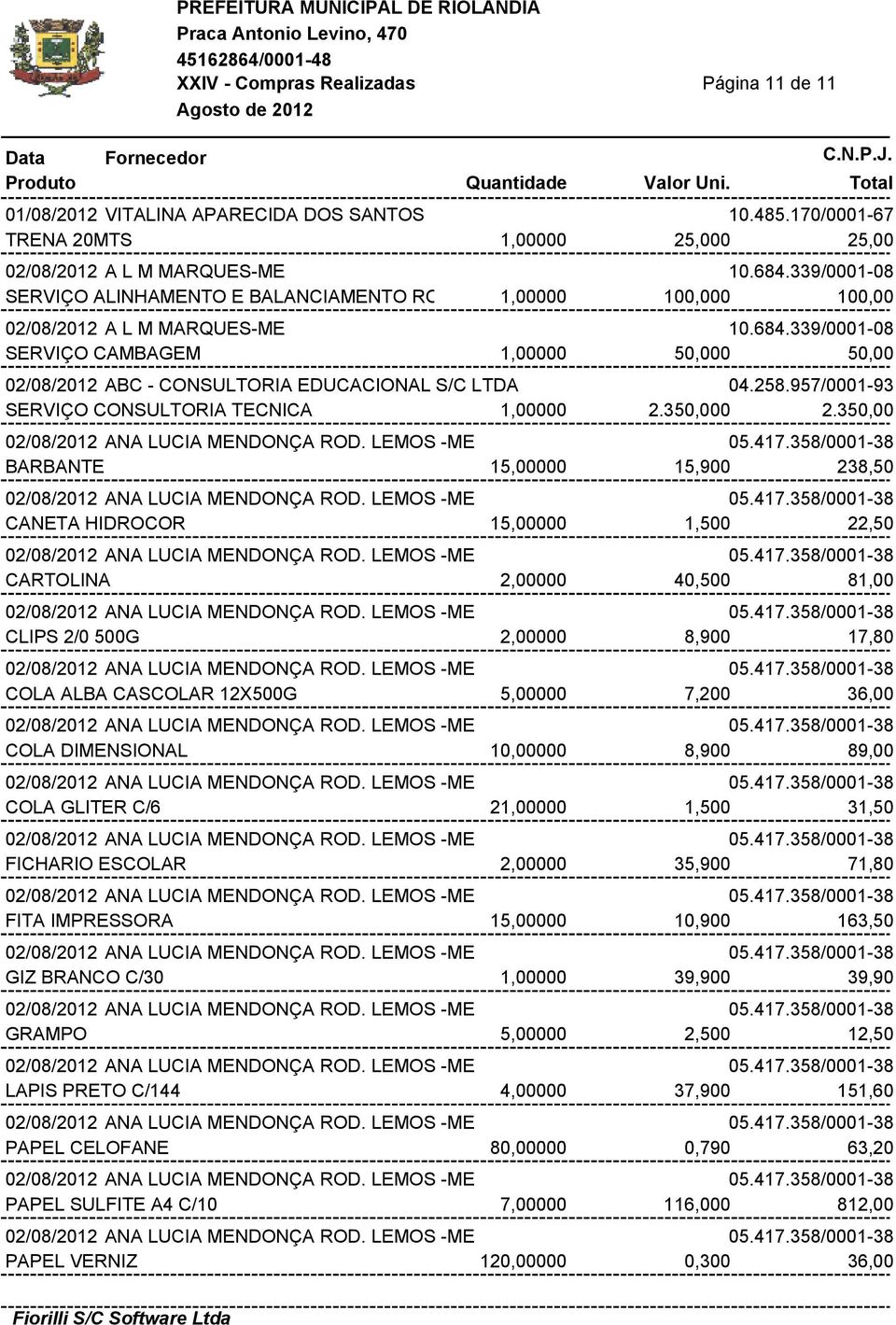 339/0001-08 SERVIÇO CAMBAGEM 1,00000 50,000 50,00 02/08/2012 ABC - CONSULTORIA EDUCACIONAL S/C LTDA 04.258.957/0001-93 SERVIÇO CONSULTORIA TECNICA 1,00000 2.350,000 2.