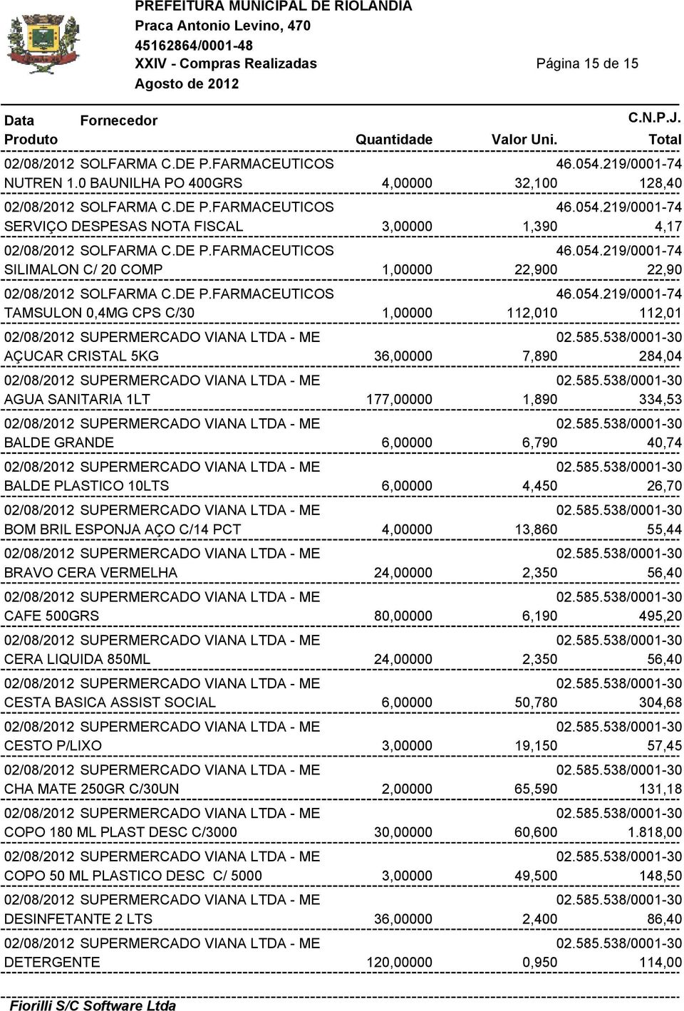 585.538/0001-30 AÇUCAR CRISTAL 5KG 36,00000 7,890 284,04 02/08/2012 SUPERMERCADO VIANA LTDA - ME 02.585.538/0001-30 AGUA SANITARIA 1LT 177,00000 1,890 334,53 02/08/2012 SUPERMERCADO VIANA LTDA - ME 02.