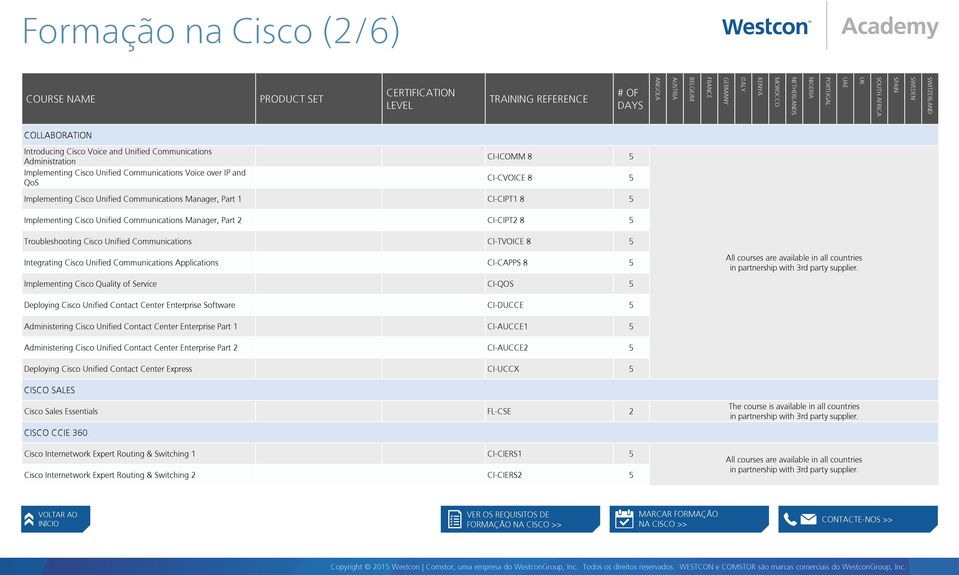 5 Integrating Cisco Unified Communications Applications CI-CAPPS 8 5 All courses are available in all countries in partnership with 3rd party supplier.