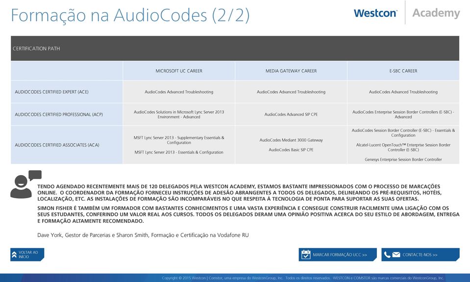 Advanced SIP CPE AudioCodes Enterprise Session Border Controllers (E-SBC) - Advanced AUDIOCODES CERTIFIED ASSOCIATES (ACA) MSFT Lync Server 2013 - Supplementary Essentials & Configuration MSFT Lync