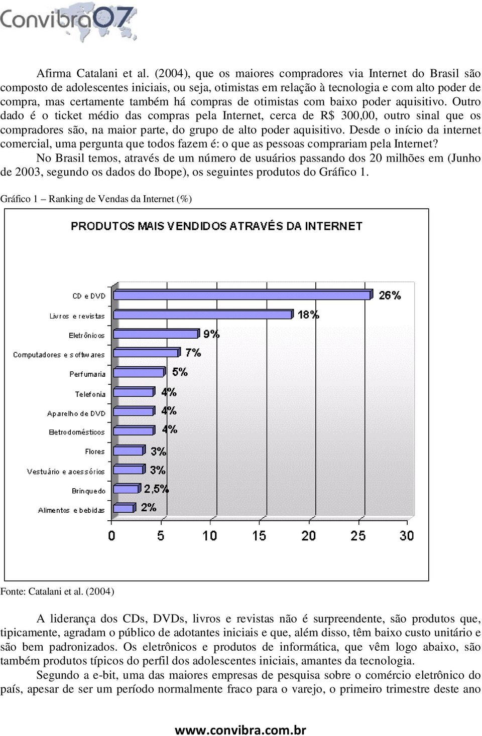 compras de otimistas com baixo poder aquisitivo.