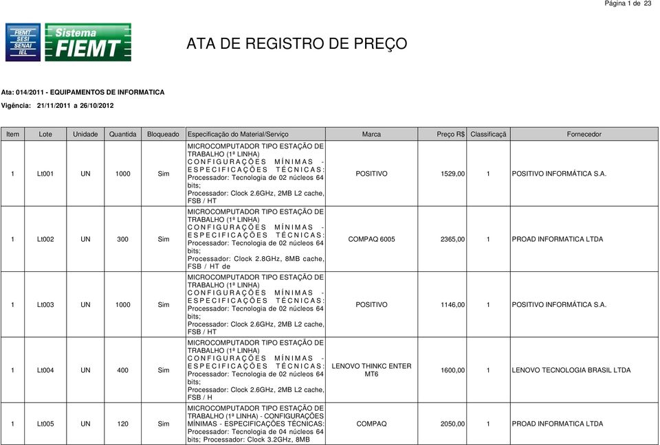 8GHz, 8MB cache, FSB / HT de MICROCOMPUTADOR TIPO ESTAÇÃO DE TRABALHO (1ª LINHA) Processador: Tecnologia de 02 núcleos 64 bits; 6GHz, 2MB L2 cache, FSB / H MICROCOMPUTADOR TIPO ESTAÇÃO DE TRABALHO