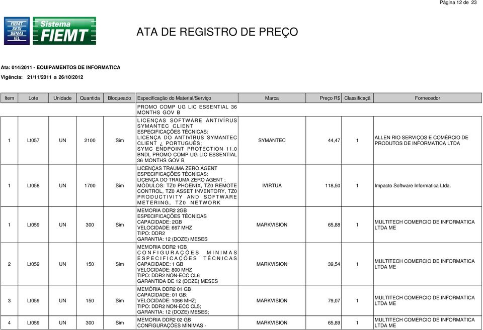 0 BNDL PROMO COMP UG LIC ESSENTIAL 36 MONTHS GOV B LICENÇAS TRAUMA ZERO AGENT LICENÇA DO TRAUMA ZERO AGENT ; MÓDULOS: TZ0 PHOENIX, TZ0 REMOTE CONTROL, TZ0 ASSET INVENTORY, TZ0 PRODUCTIVITY AND