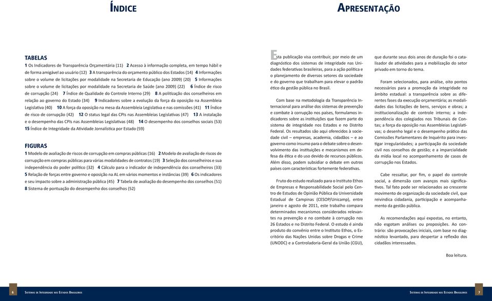 6 Índice de risco de corrupção (4) 7 Índice de Qualidade do Controle Interno (9) 8 A politização dos conselheiros em relação ao governo do Estado (4) 9 Indicadores sobre a evolução da força da