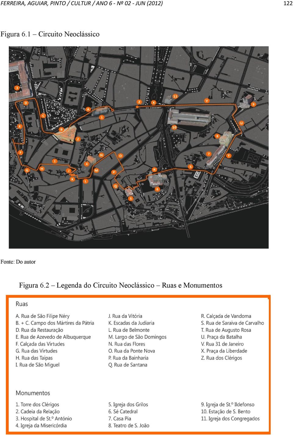 1 Circuito Neoclássico Fonte: Do autor