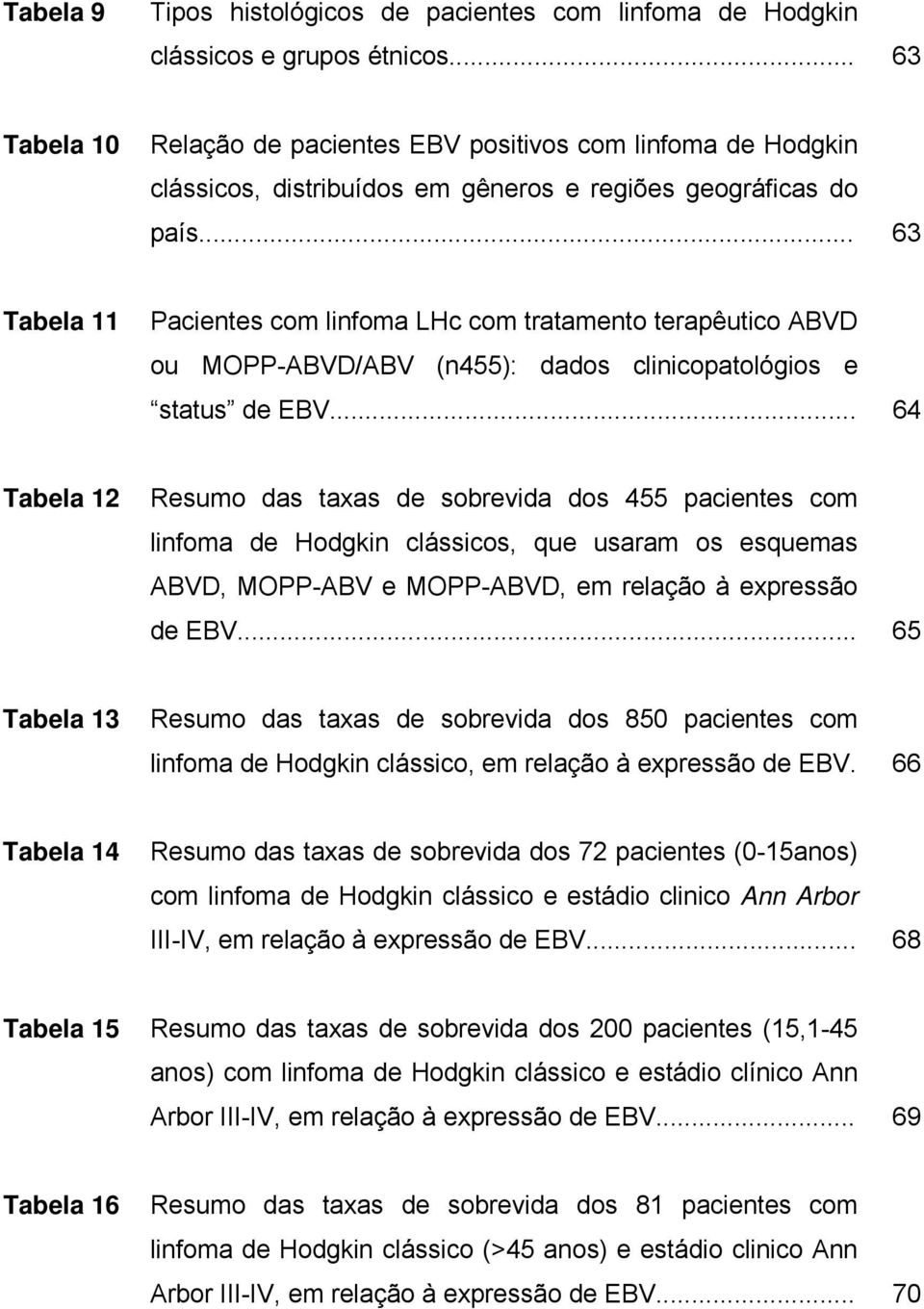 .. 63 Tabela 11 Pacientes com linfoma LHc com tratamento terapêutico ABVD ou MOPP-ABVD/ABV (n455): dados clinicopatológios e status de EBV.