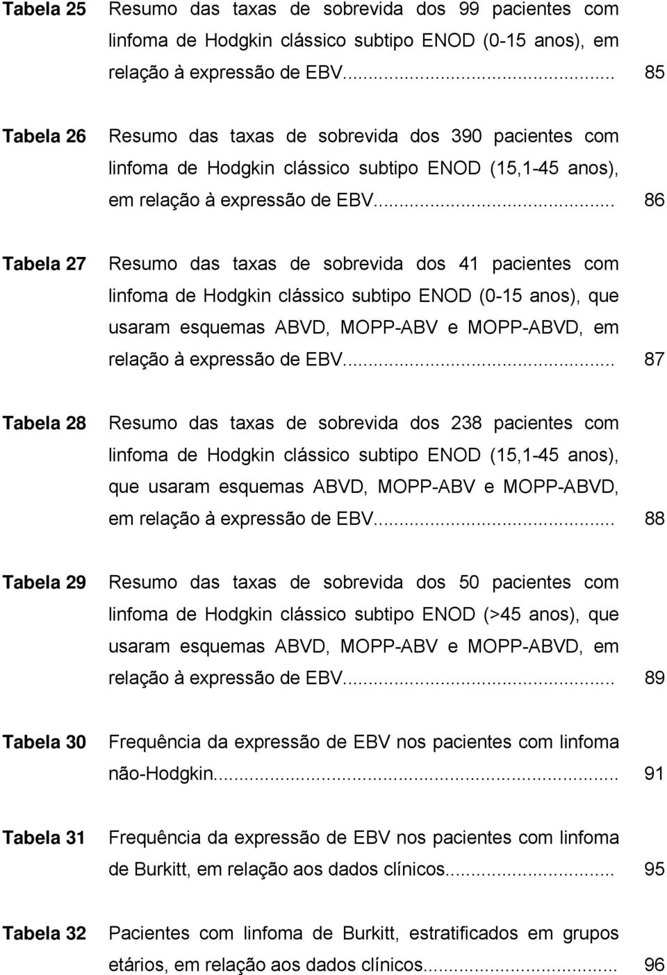 .. 86 Tabela 27 Resumo das taxas de sobrevida dos 41 pacientes com linfoma de Hodgkin clássico subtipo ENOD (0-15 anos), que usaram esquemas ABVD, MOPP-ABV e MOPP-ABVD, em relação à expressão de EBV.
