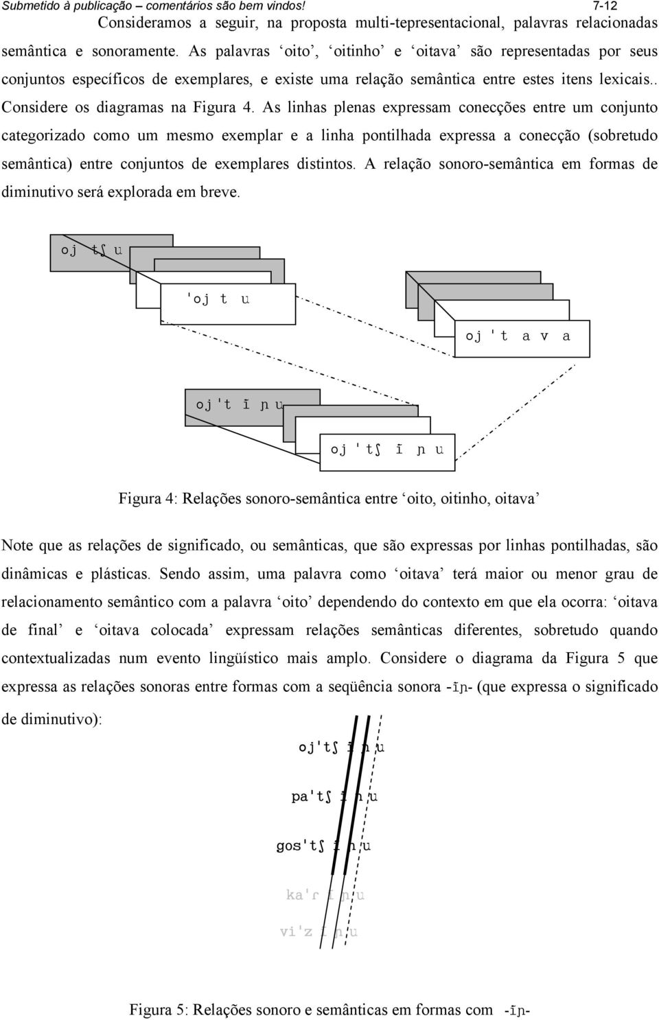 As linhas plenas expressam conecções entre um conjunto categorizado como um mesmo exemplar e a linha pontilhada expressa a conecção (sobretudo semântica) entre conjuntos de exemplares distintos.