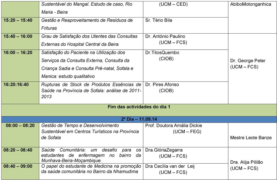 16:20 Satisfação do Paciente na Utilização dos Serviços da Consulta Externa, Consulta da Criança Sadia e Consulta Prê-natal, Sofala e Manica: estudo qualitativo 16:20:16:40 Rupturas de Stock de