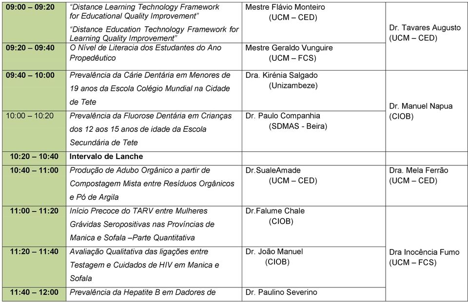 Tavares Augusto 09:40 10:00 Prevalência da Cárie Dentária em Menores de 19 anos da Escola Colégio Mundial na Cidade de Tete 10:00 10:20 Prevalência da Fluorose Dentária em Crianças dos 12 aos 15 anos