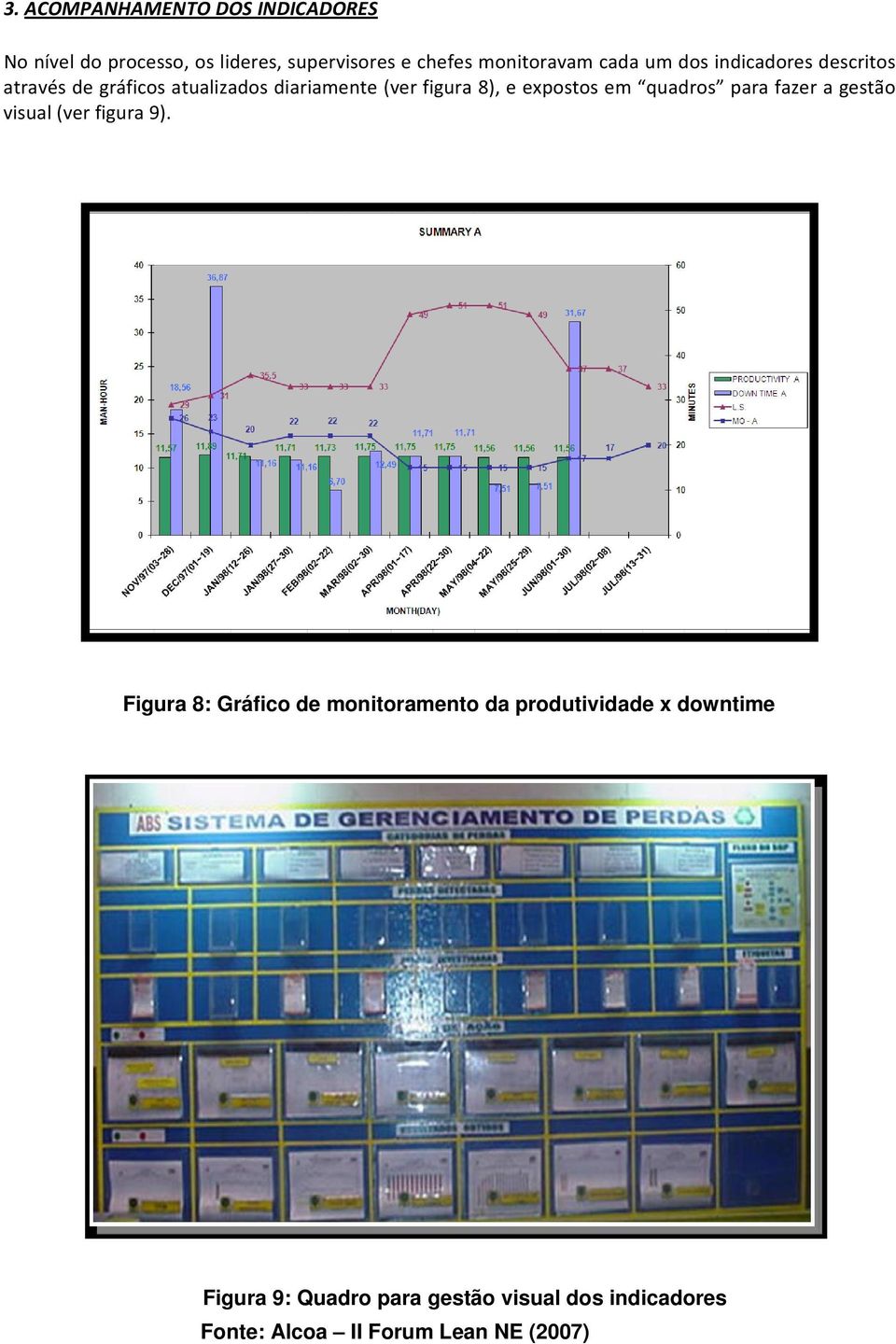 expostos em quadros para fazer a gestão visual (ver figura 9).