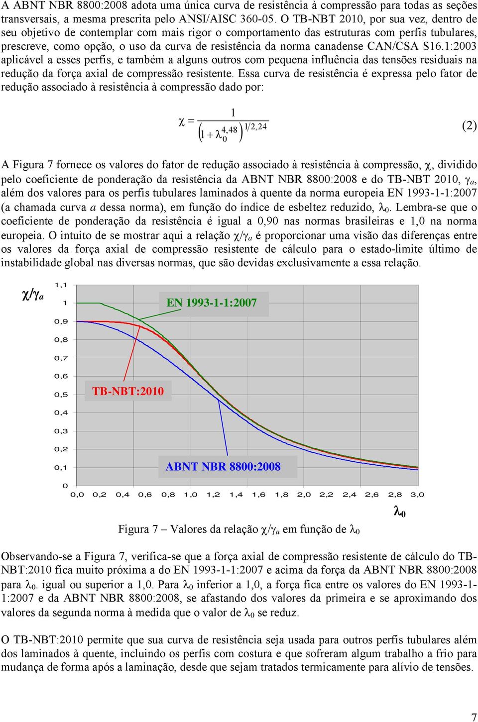 canadense CAN/CSA S16.1:23 aplicável a esses perfis, e também a alguns outros com pequena influência das tensões residuais na redução da força axial de compressão resistente.