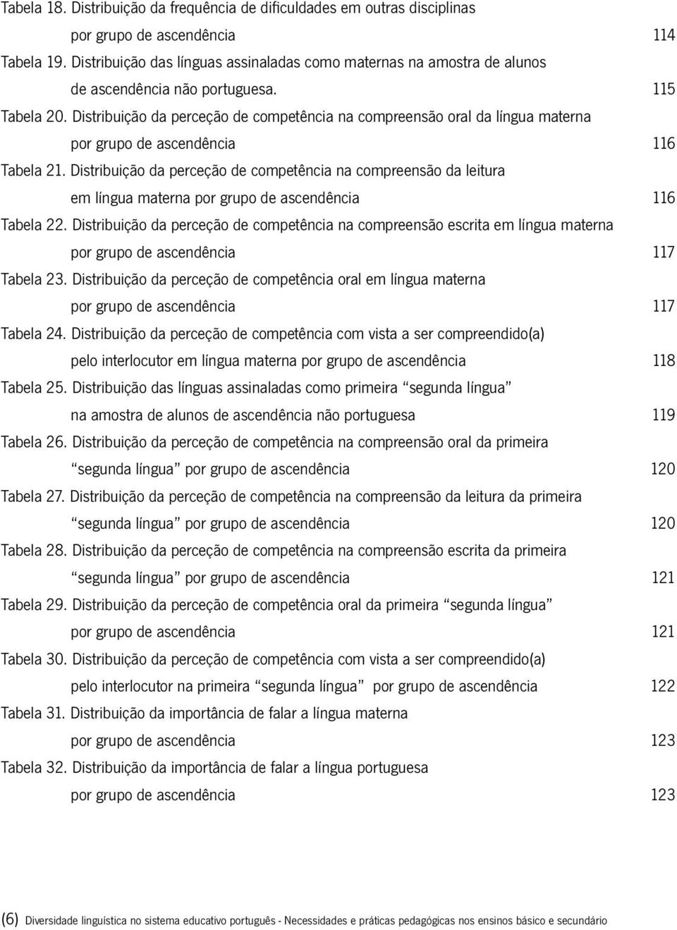 Distribuição da perceção de competência na compreensão oral da língua materna por grupo de ascendência 116 Tabela 21.