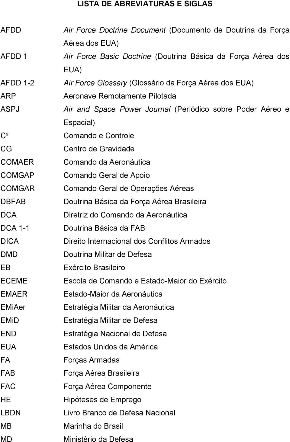 Gravidade COMAER Comando da Aeronáutica COMGAP Comando Geral de Apoio COMGAR Comando Geral de Operações Aéreas DBFAB Doutrina Básica da Força Aérea Brasileira DCA Diretriz do Comando da Aeronáutica