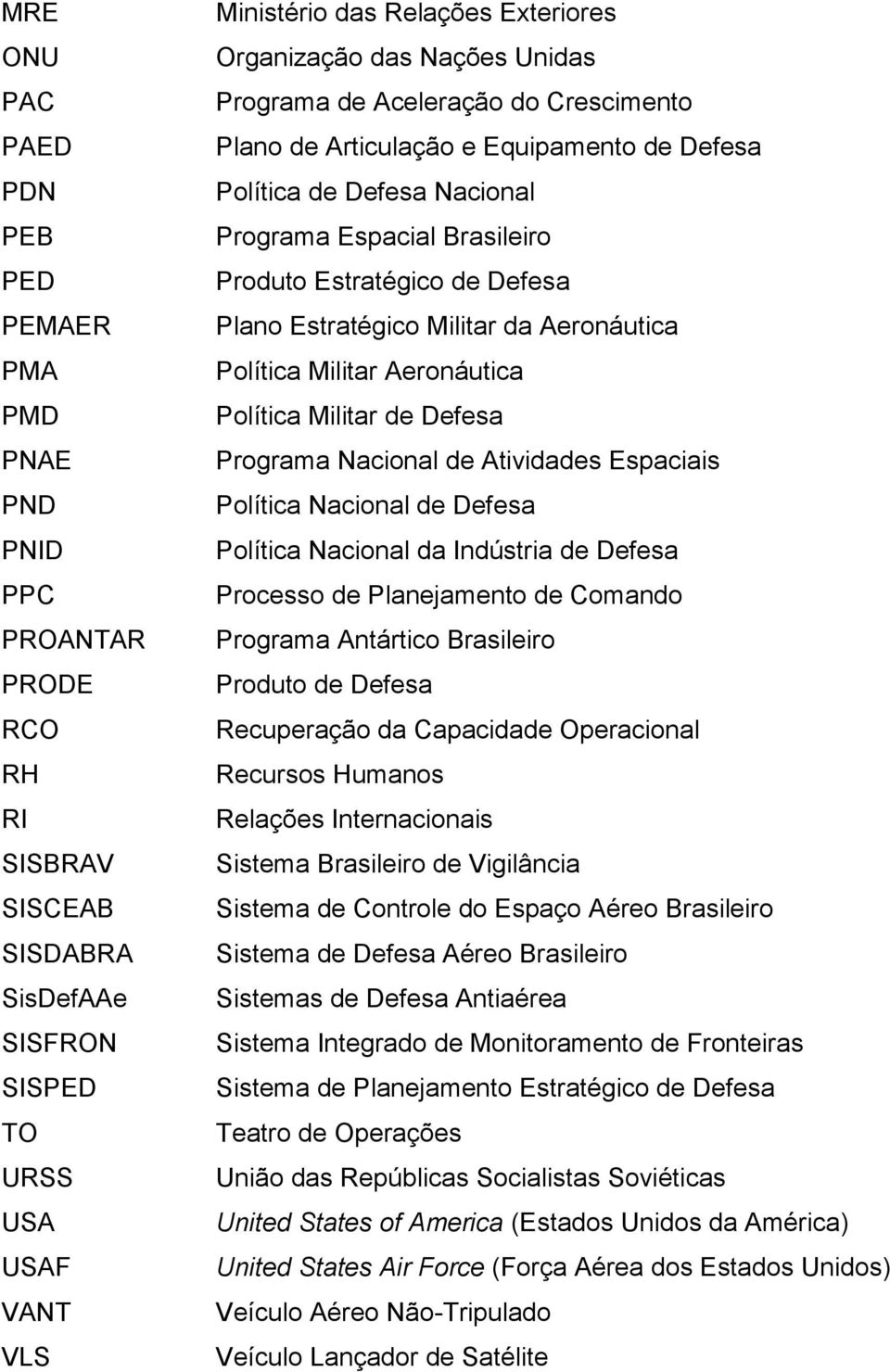 Estratégico de Defesa Plano Estratégico Militar da Aeronáutica Política Militar Aeronáutica Política Militar de Defesa Programa Nacional de Atividades Espaciais Política Nacional de Defesa Política