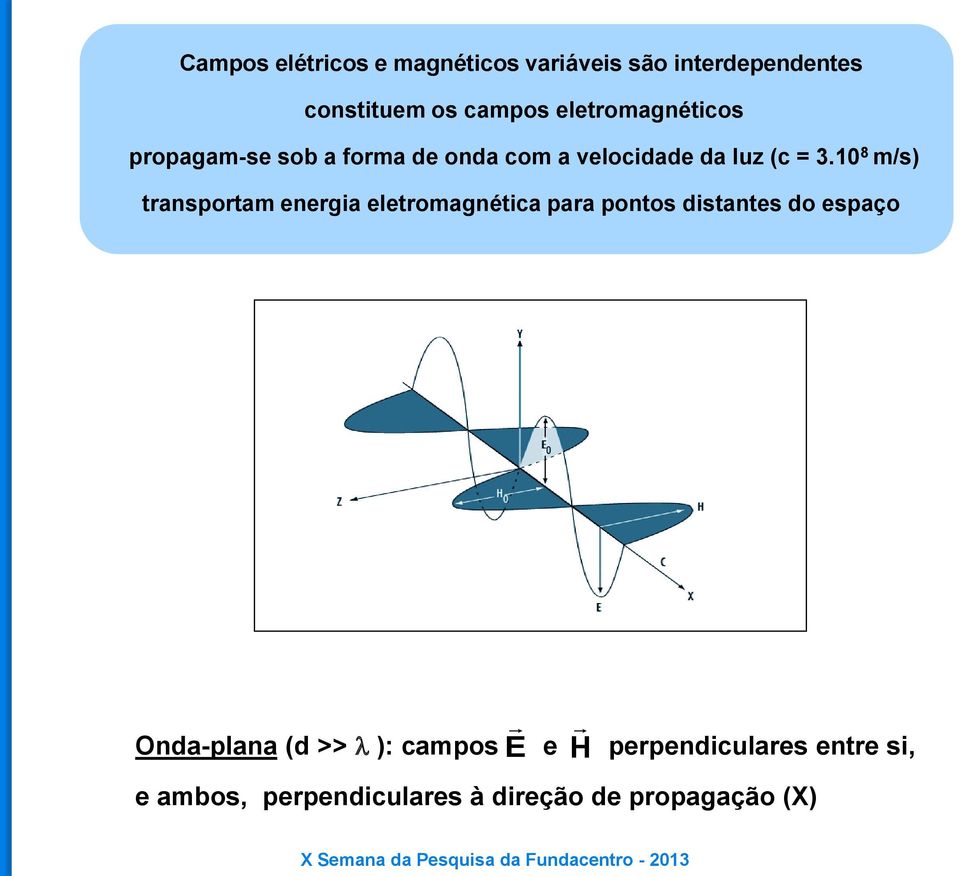 10 8 m/s) transportam energia eletromagnética para pontos distantes do espaço